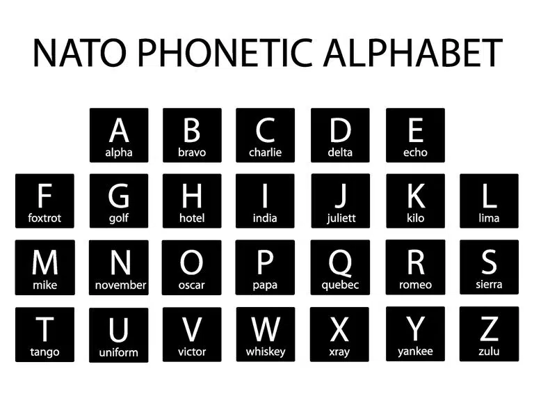Nato 3 Letter Codes Phonetic Aviation Alphabets Vocabulario Faa Otan Morse Coding Attendant