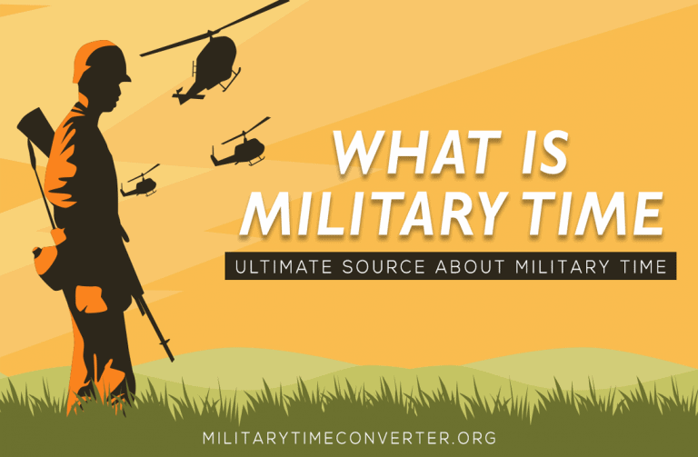 Military Time Guide: Simple Explanation with Examples