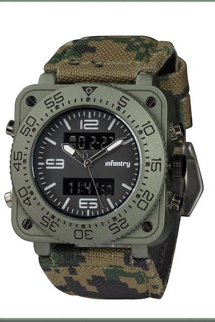 Top 10 Best Military Watch Reviews of 2022